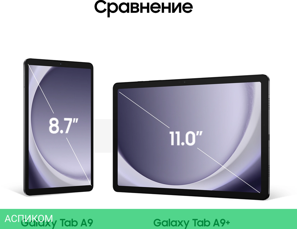 Планшет Samsung Galaxy Tab A9 4Gb/64Gb Wifi Gray (SM-X110NZAACAU)