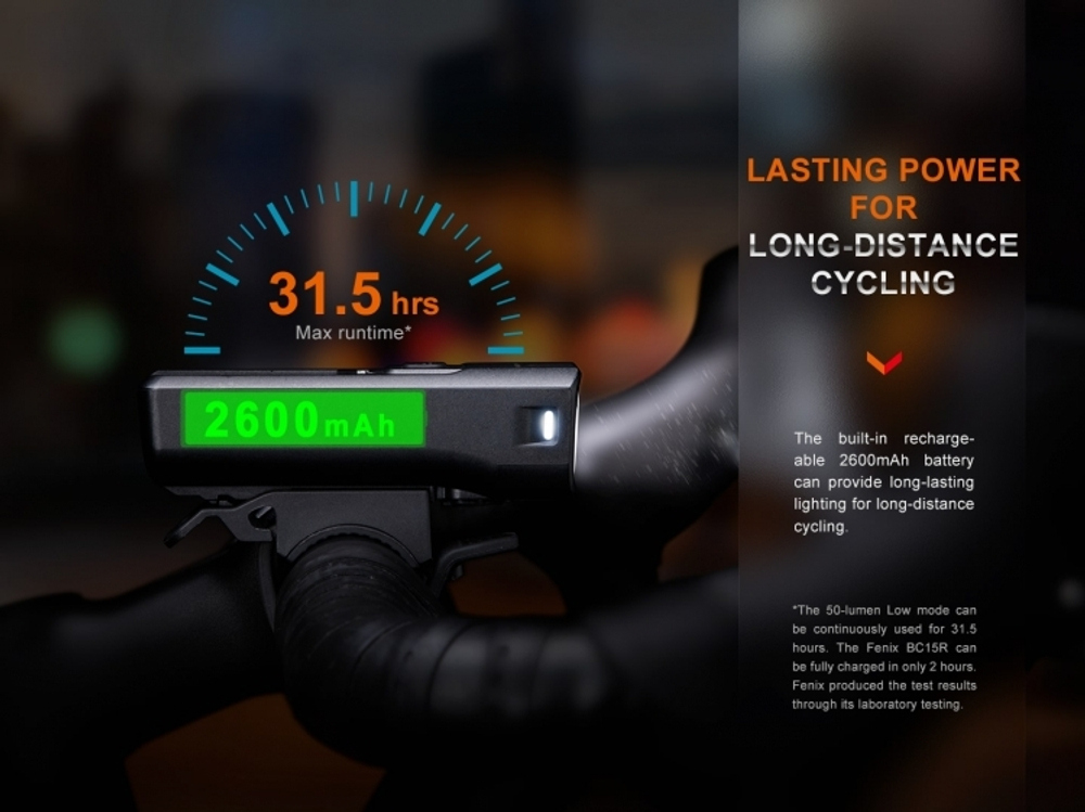 Велосипедный фонарь Fenix BC15R