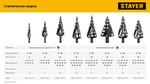 STAYER Pro-Max 4-39мм, 14 ступеней, винтовая спираль, сверло ступенчатое (29661-4-39-14)