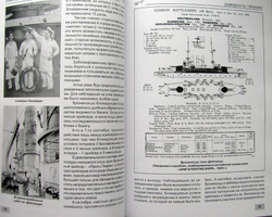 Додредноуты Германии. Броненосцы типа "Дойчланд" (1904-1945) (у)