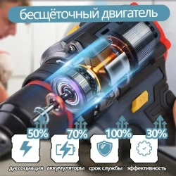 шуруповерт аккумуляторный, KIRO, с функцией выбивания,21 В, 65 Нм , бесщеточный, шуруповёрт с двумя 2000mah аккумуляторами, ящик для инструментов