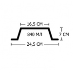 Набор "efox" для питомцев из пластика и нержавеющей стали, форма конус