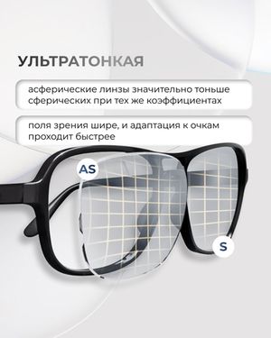 Полимерная линза Clear Vision 1.74 асферическая с гидрофобным покрытием