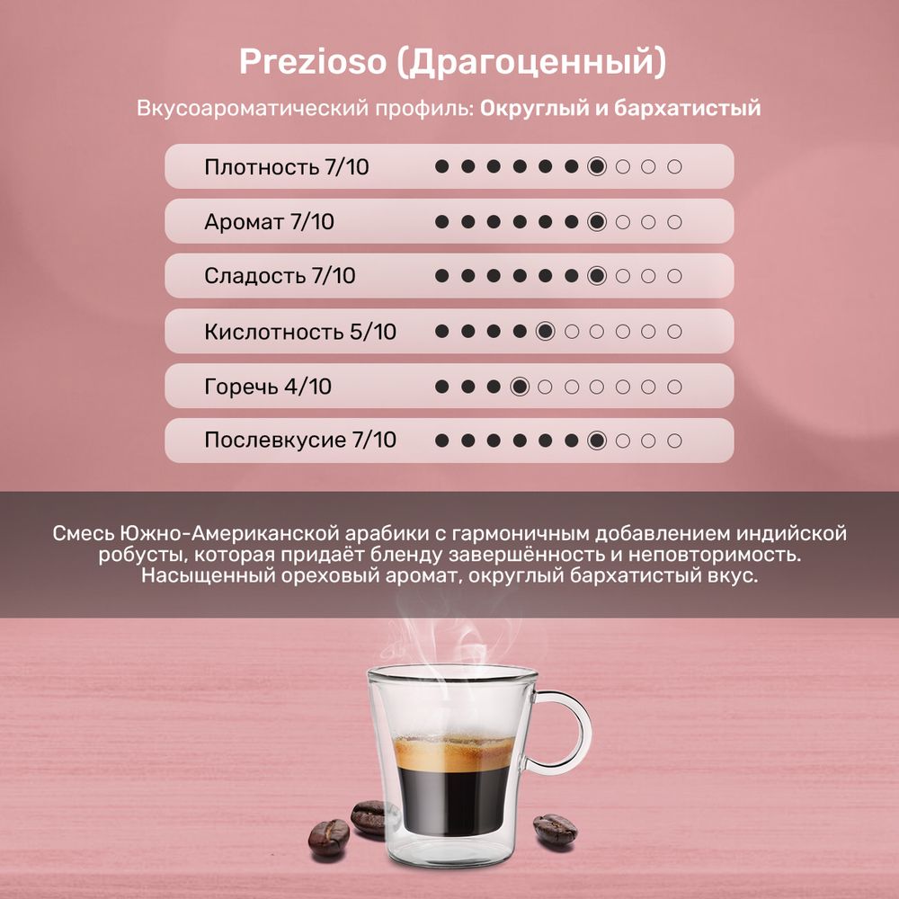 Кофе в капсулах Caffitaly Di Maestri Prezioso