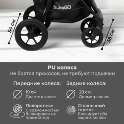 Прогулочная коляска BubaGO Cross City LUX