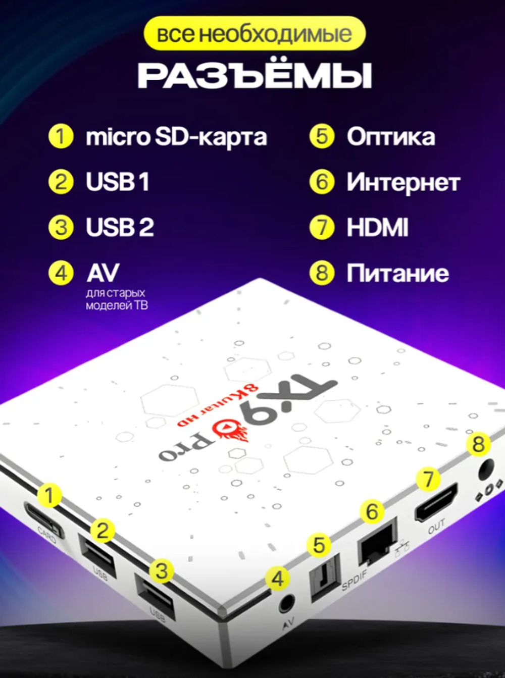 ТВ приставка для телевизора, приставка-андроид МN269, медиаплеер 2/16 гб