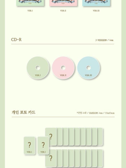 Альбом WJSN - Neverland 8th Mini Album 3 Version SET