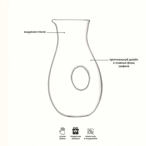 Графин Ono 2,25 л