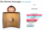Amouage Dia For Woman 100ml (duty free парфюмерия)