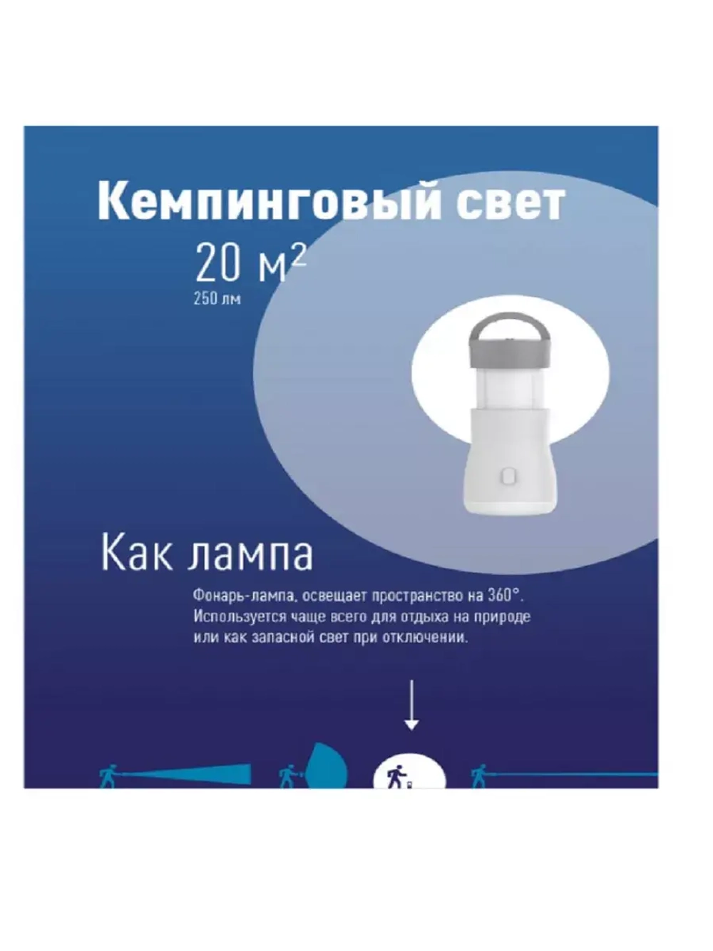 Фонарь кемпинговый аккумуляторный ночник KOCAc6017LED