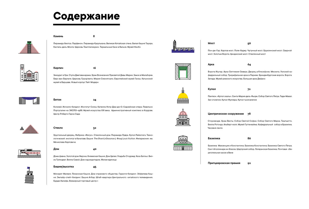 Магдалена Еленская «Архистория. Рассказы об архитектуре»