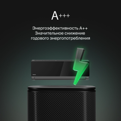 Сплит-система Daichi Carbon Inverter