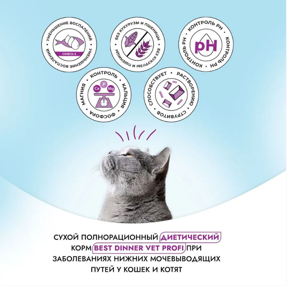 Сухой корм для кошек Best Dinner Vet Profi Urinary 7кг сухой при струвитном уролитиазе с поддерж. мочевыводящих путей
