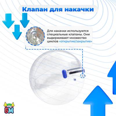 Аттракцион Водный шар "Слеза" ПВХ, 2м