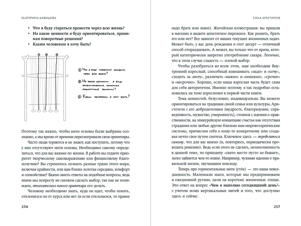 Сила архетипов