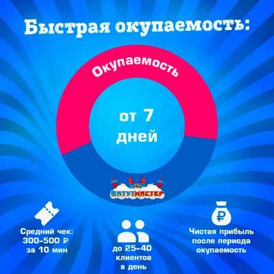 Бамперная лодка «Лебедь» катамаран ручной, взрослый, 175×145×160 см