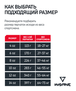 Перчатки боксерские ODIN, ПУ, синий, 14 oz