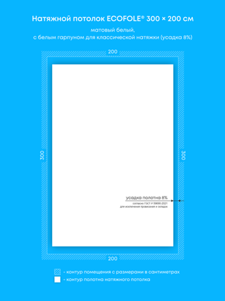 Матовый натяжной потолок 6 м2