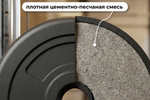 Диск 26 мм. пластиковый  5,0 кг VictoryFit VF-SPL26050