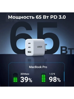 Быстрая зарядка Угрин 65w Type-C Адаптер для Samsung
