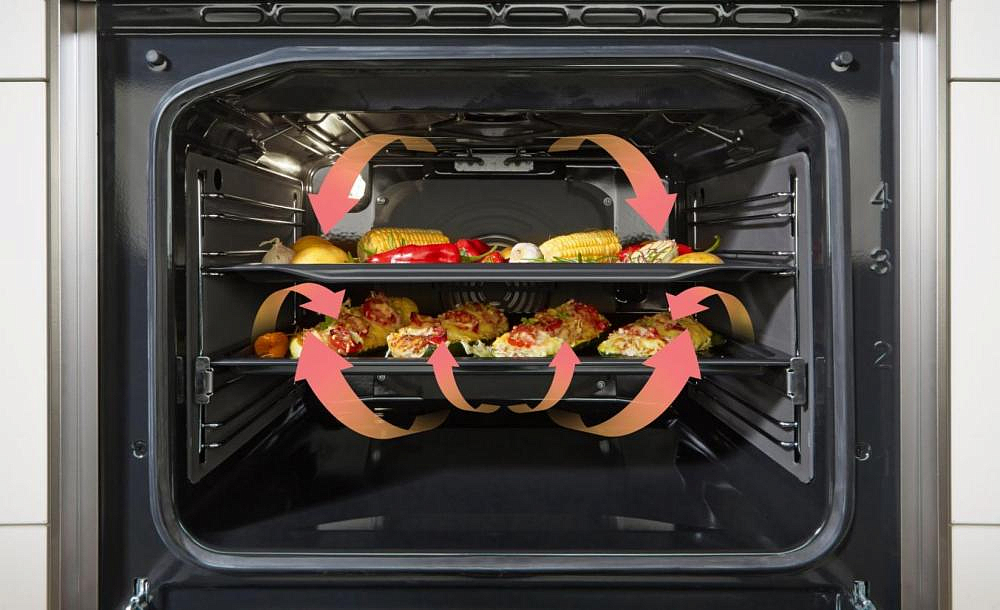 Комбинированная плита Gorenje MEKS5141X