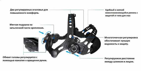 Маска сварщика Tecmen ADF - 730S TM15 синяя
