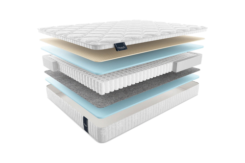 Матрас albris lightАЛБРИС ЛАЙТ