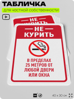 Табличка для частной территории "Не курить", на дом, для участка, для подъезда, организаций и частных территорий, предупреждающая, 40х30 см, Silver Plane x Айдентика Технолоджи
