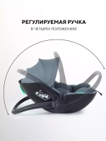 Автокресло Rant Miro (40-87см)
