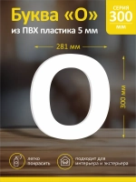 Буквы из пластика на стену