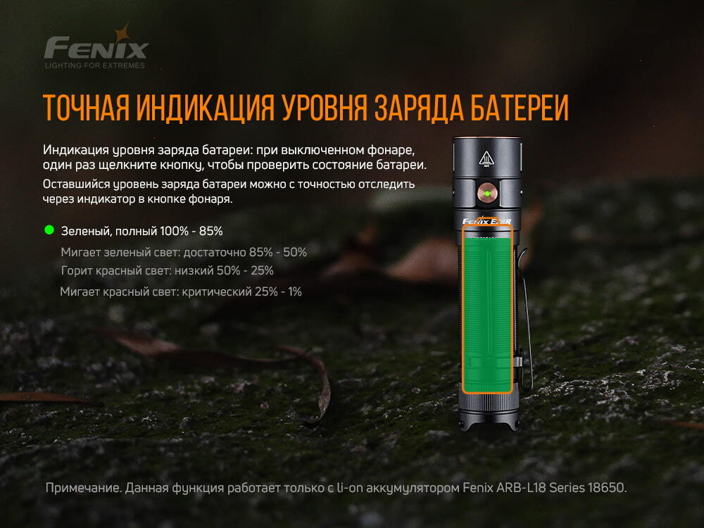 Фонарь Fenix E28R