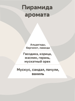 Отдушка - Сигара кубинская