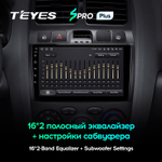 Teyes SPRO Plus 9" для Santa Fe SM 2000-2012