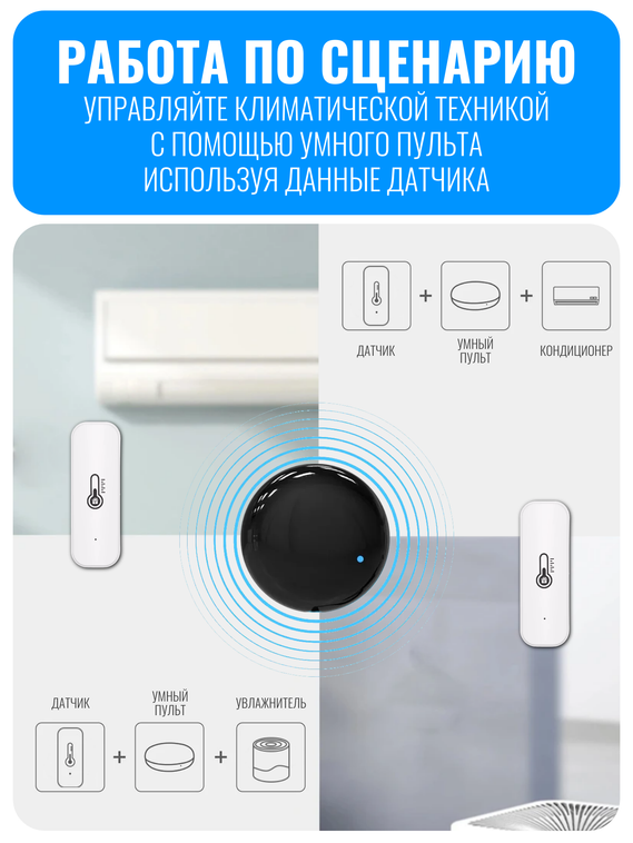Умный Wi-Fi датчик температуры и влажности Smart Aura