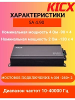 Четырёхканальный автомобильный усилитель SA 4.90