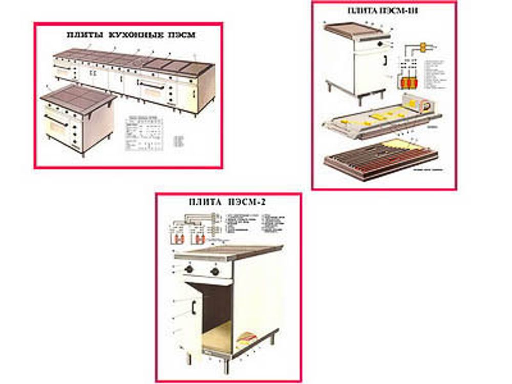 Плакаты ПРОФТЕХ &quot;Плиты кухонные ПЭСМ&quot; (3 пл, винил, 70х100)