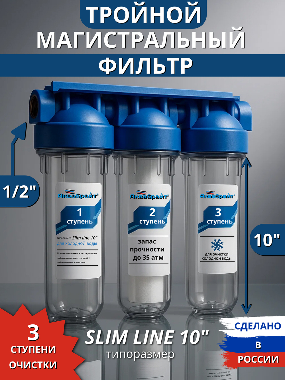 АБФ-3 12_инфографика