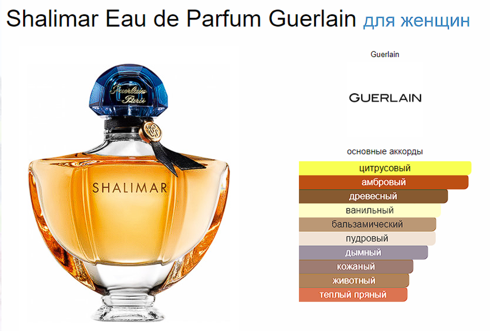 Guerlain SHALIMAR 90ml (Коробка парфюма без слюды, парфюм новый, распаковка для фото)