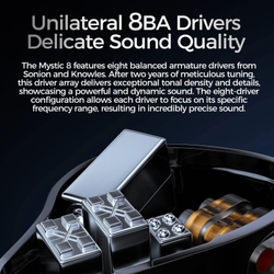 Наушники проводные LETSHUOER Mystic 8, без микрофона, внутриканальные, 4.4 мм