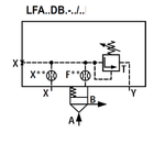 LFA25DB2-7X/100 - Крышка для логического клапана, типоразмер Ду25 функционал - DB2 = крышка с предохранительным клапаном с ручной настройкой, два выхода X и Y, элемент регулировки - винт под шестигранник с защитным колпачком, диапазон настройки давления до 100 бар, уплотнение NBR