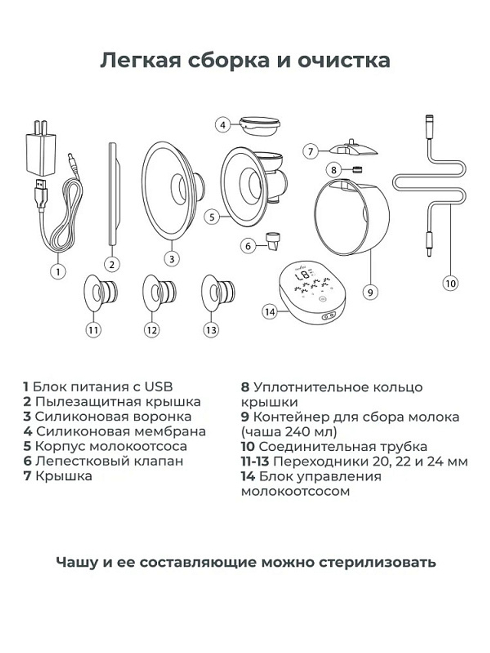 Трехфазный портативный электрический молокоотсос Nuvita 1287W Materno Smart Wear