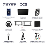 Teyes CC3 9" для Lexus LX 470 2002-2007