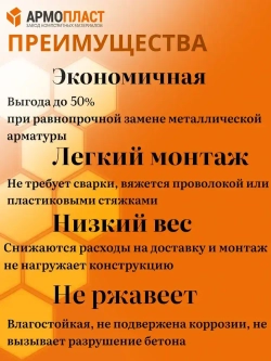 Арматура стеклопластиковая композитная ТУ 8 мм пруты АРМОПЛАСТ