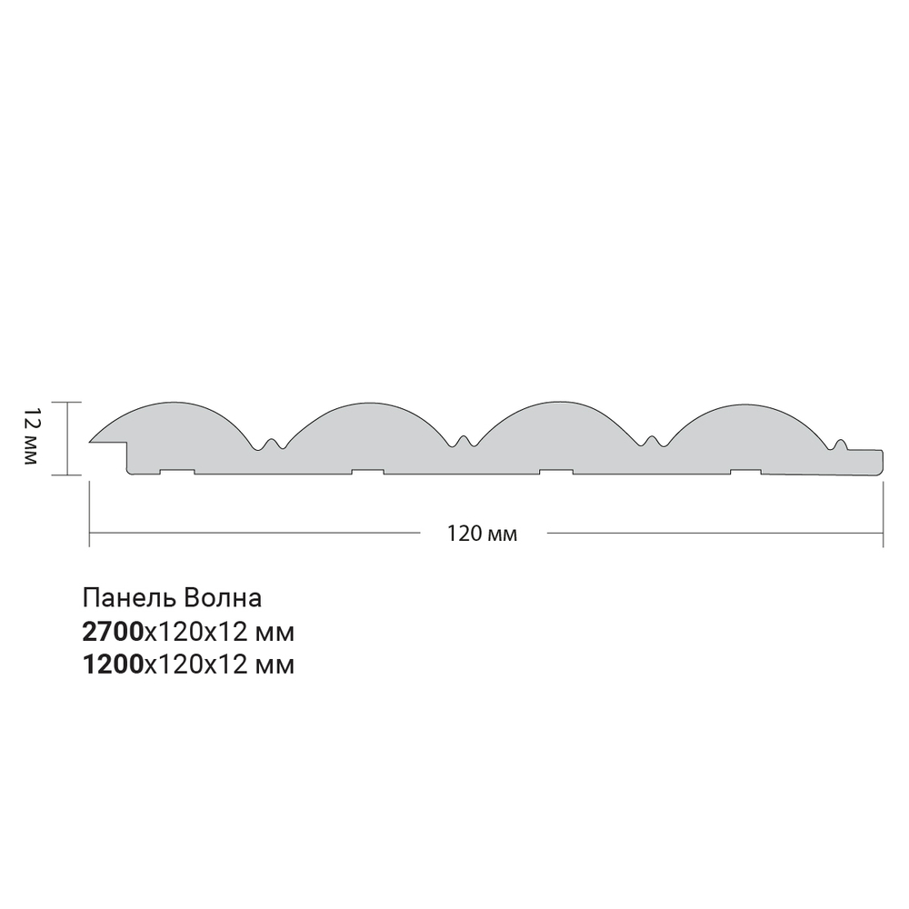 Панель вспененный полистирол 3D RAIL EAST Волна Белая 120х2700 мм