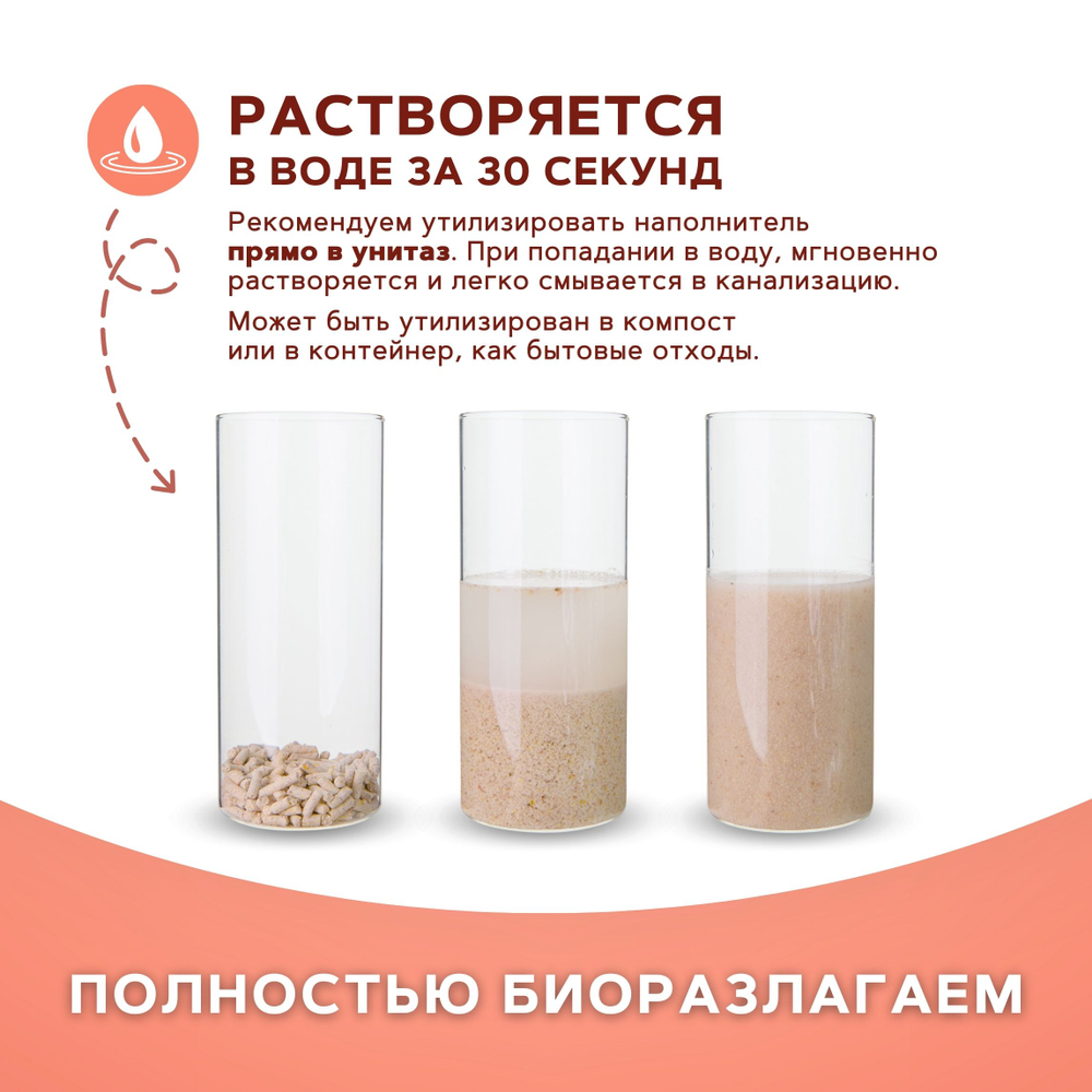 Комкующийся наполнитель Тофу 15 литров