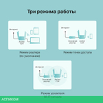 Wi-Fi роутер TP-Link ARCHER C24