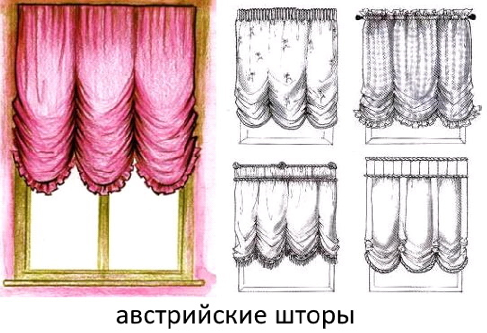 Карниз для французских, австрийских штор "Компакт М" арт. 808М, длина 65 см