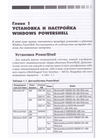 PowerShell как средство автоматического администрирования
