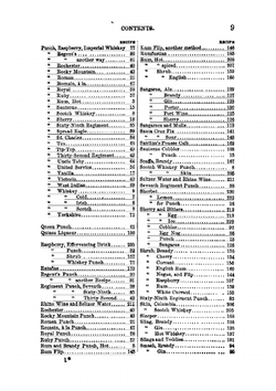 How to mix drinks. Как смешать напитки | Jerry Thomas