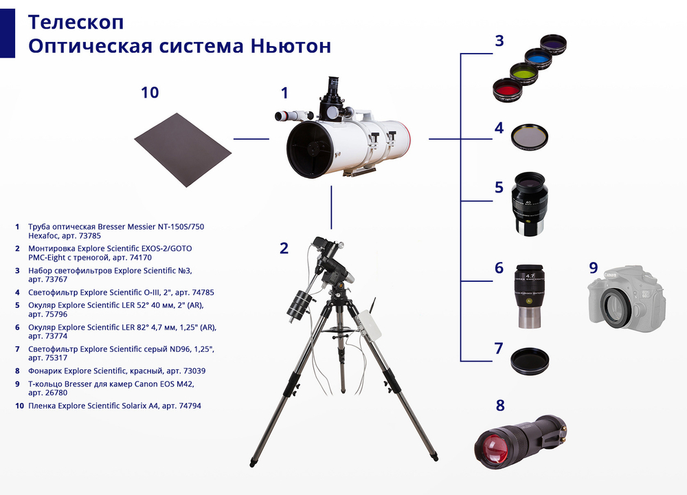 Труба оптическая Bresser Messier NT-150S/750 Hexafoc